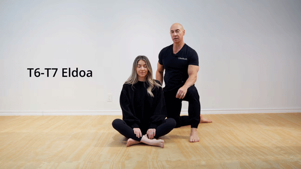 ELDOA