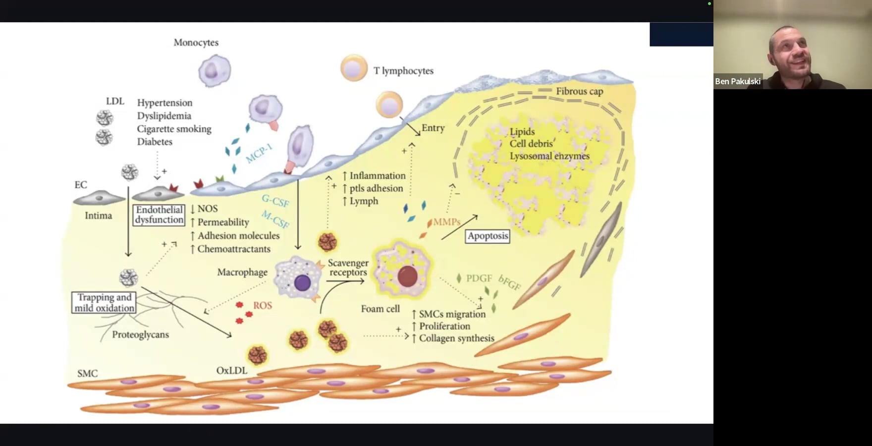 Mar 25 '26 | Protecting Your Heart Without Guessing